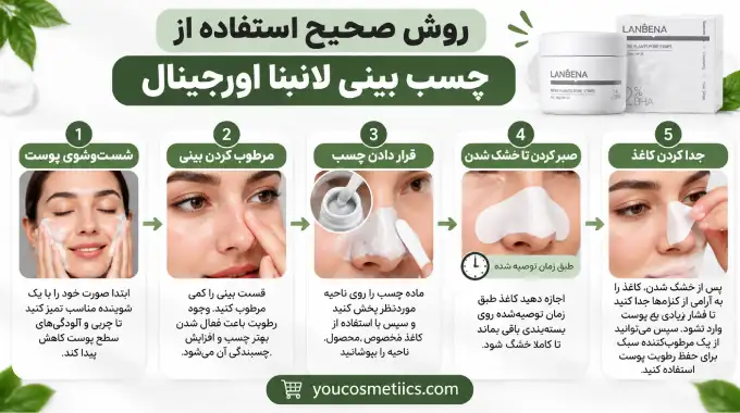 روش صحیح استفاده از چسب بینی لانبنا اورجینال