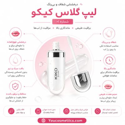 لیپ گلاس کیکو شماره 01