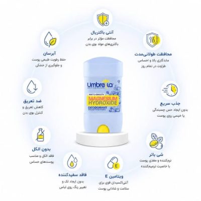 مام آمبرلا آبی زنانه استیکی