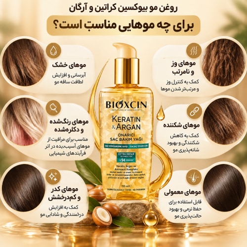 روغن مو بیوکسین کراتین و آرگان برای چه موهایی مناسب است؟